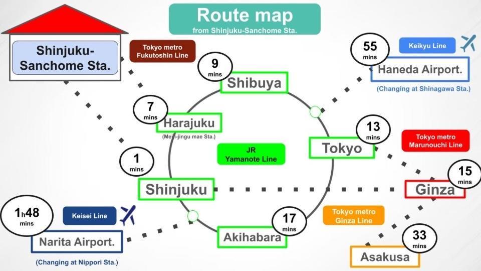 #8 3Mins To Station 1Stop To Shinjuku Central Shinjuku Apartment With Plenty Of Sunlight Präfektur Tokio Exterior foto